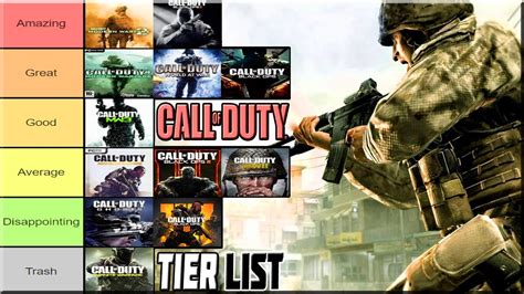 best cod games ranked|call of duty highest selling game.